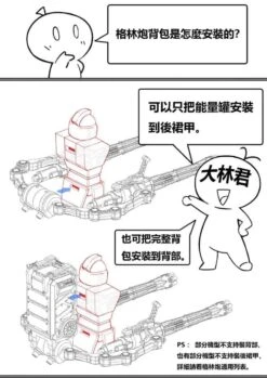 DL Gatling (1/144)x4 Gatling -Cheap Toy Store D1